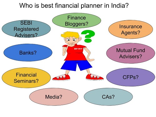best financial planner in India