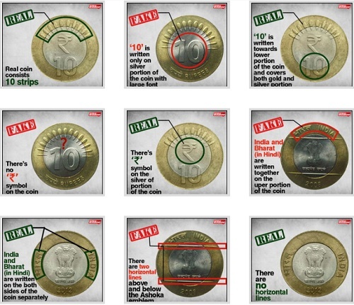 How to identify fake 10 rupee coin