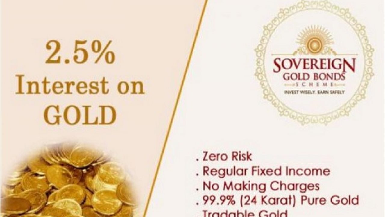 sovereign gold bond scheme 2021 series vii – should you invest? - basunivesh