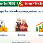 New Income Tax Act 2025