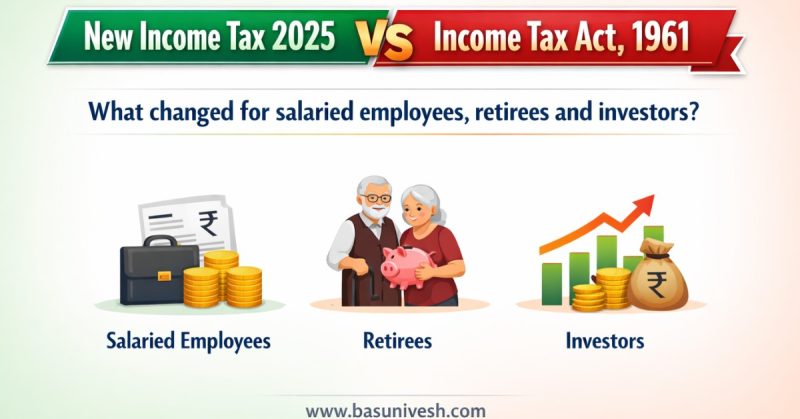 New Income Tax Act 2025