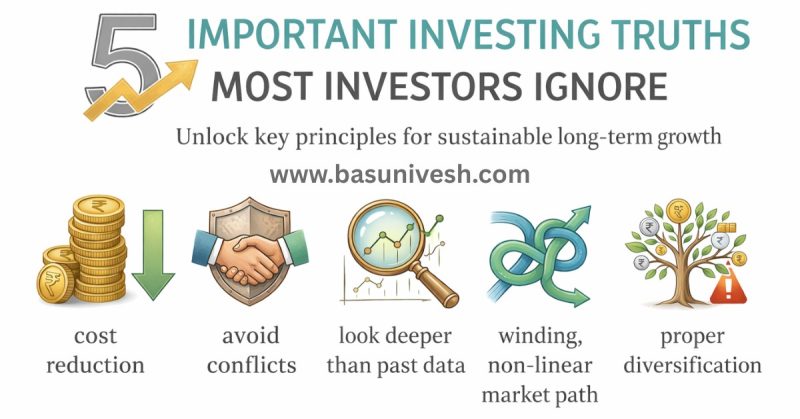 Common Investing Mistakes