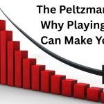 Peltzman Effect in Investing